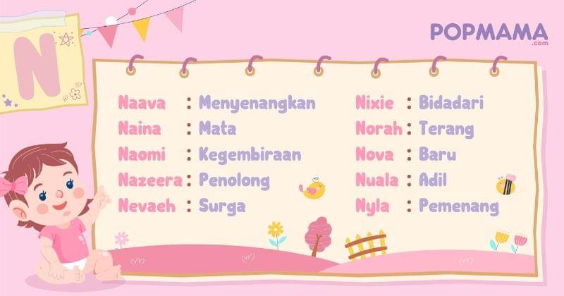 Nama bayi perempuan modern - Popmama.com/Aristika Medinasari